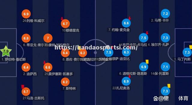 半岛体育-阿斯顿维拉客胜，积分跻身积分榜前列