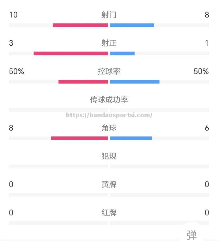 半岛体育-广陵三家战平圣农科技，争取中甲保级资格