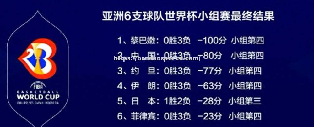 改写成日本队战胜对手成功晋级