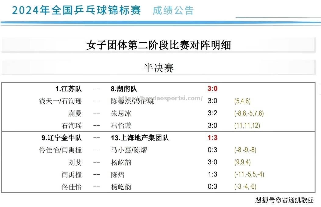 半岛体育-重庆力帆意外击败对手，取得三分