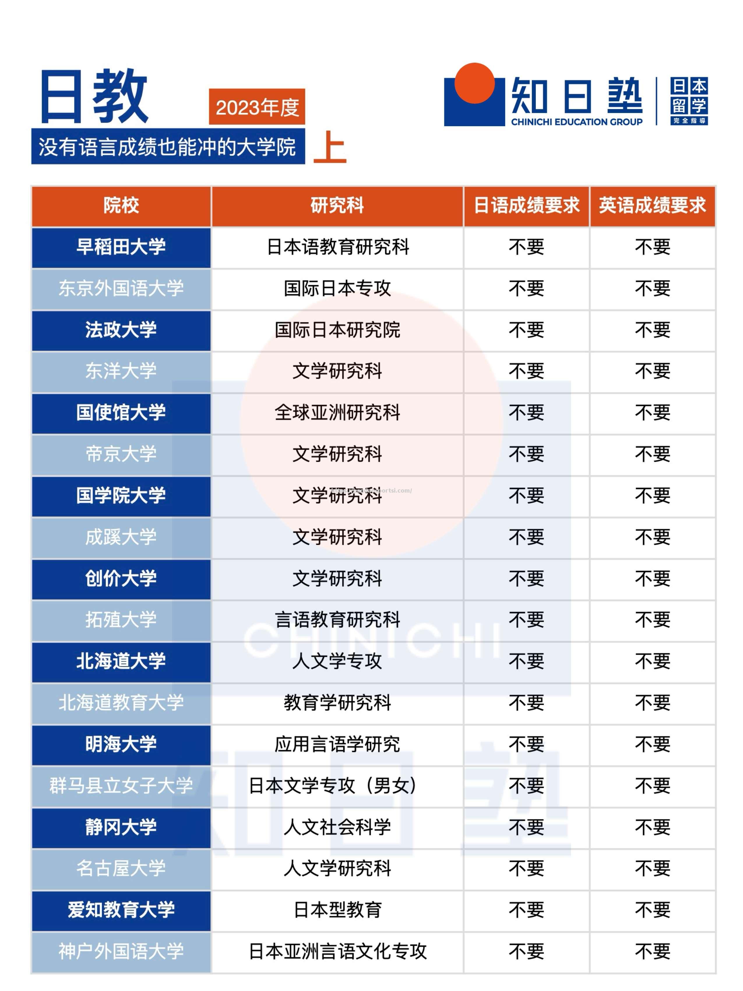 意大利杯赛轮次结束，企业赛进入白热化阶段